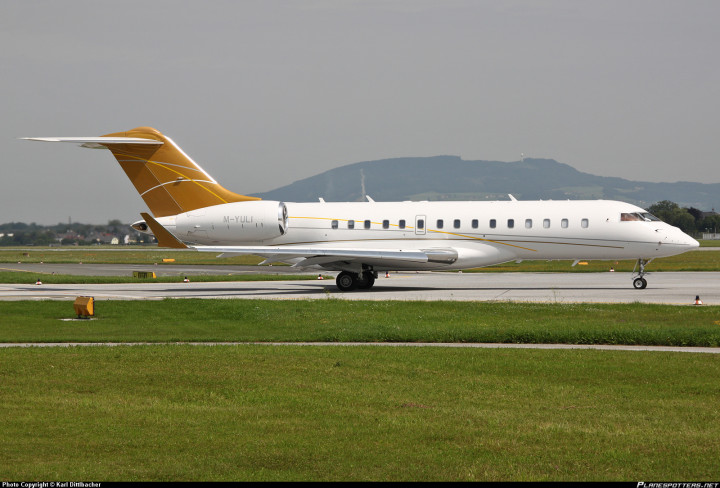 11 Most Expensive & Luxury Private Jets In The World